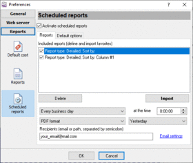 Scheduled reports